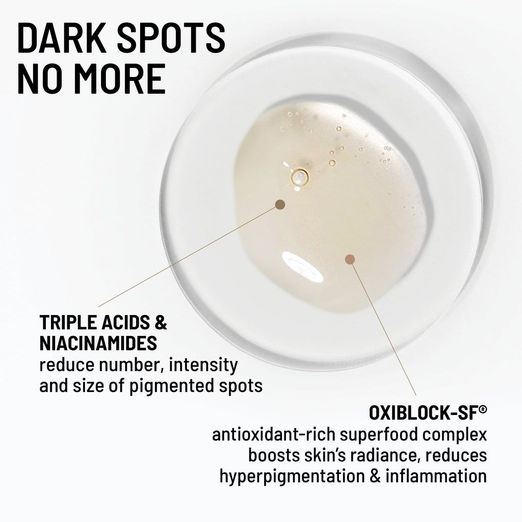 Hyperpigmentation & Melasma Routine