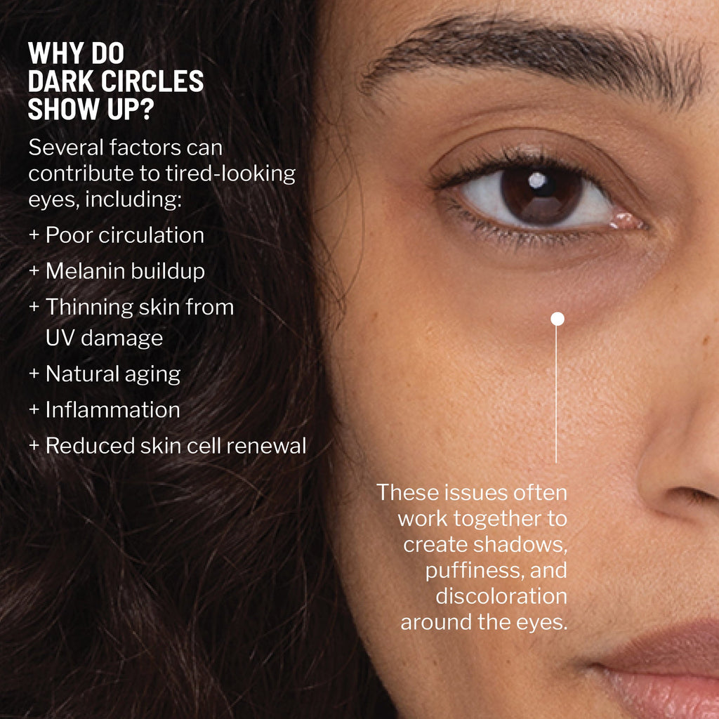 Dark Circles Correcting Eye Duo