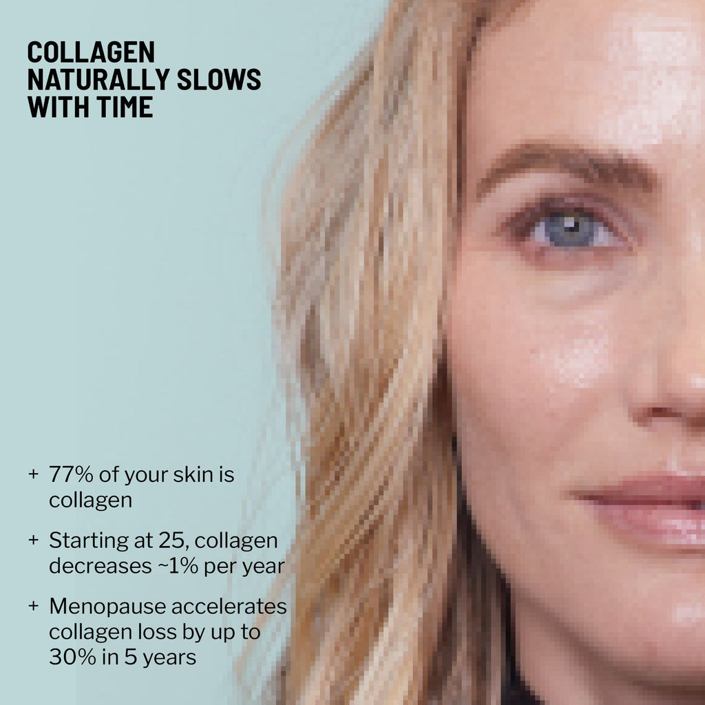 Collagen Support Kit
