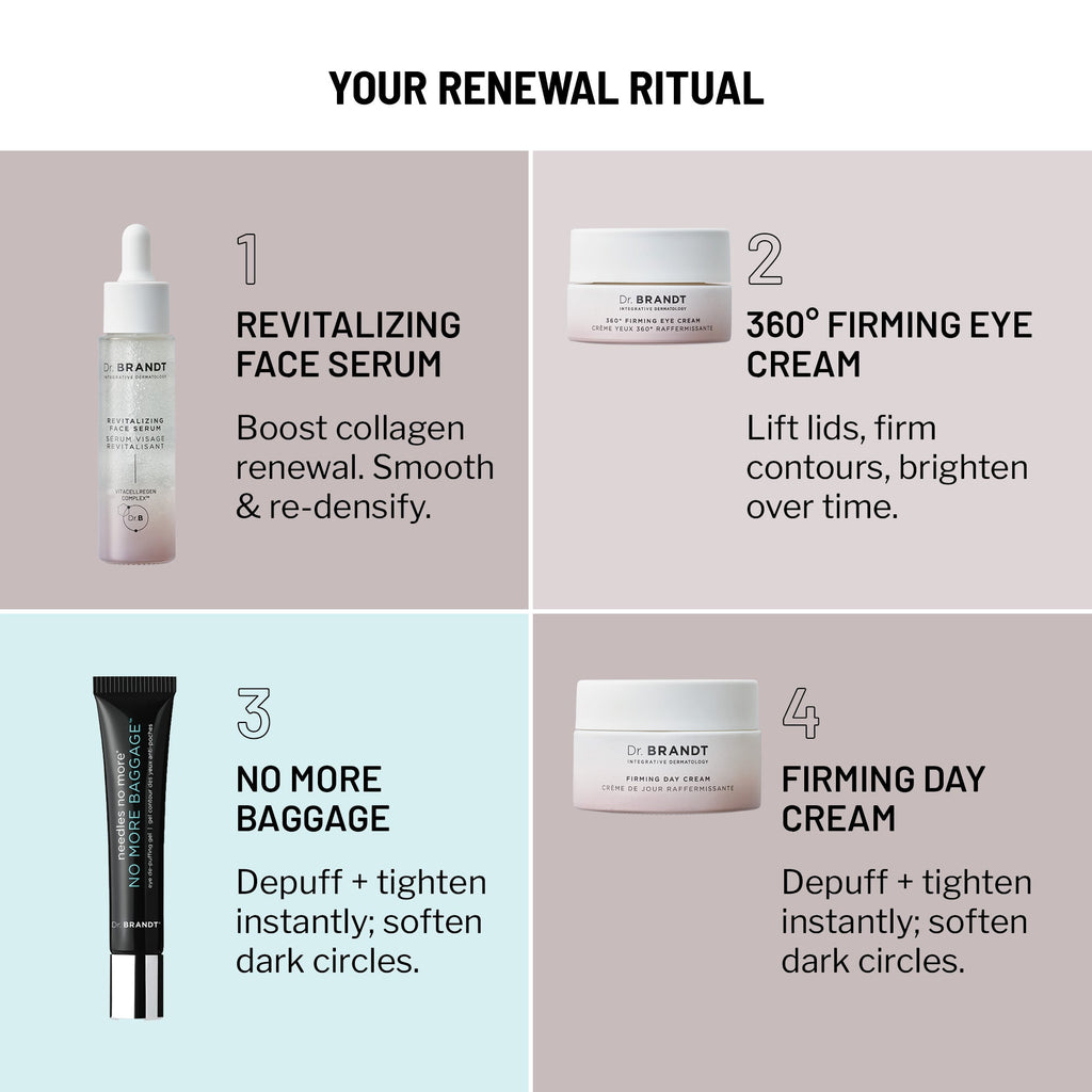 Collagen Support Kit