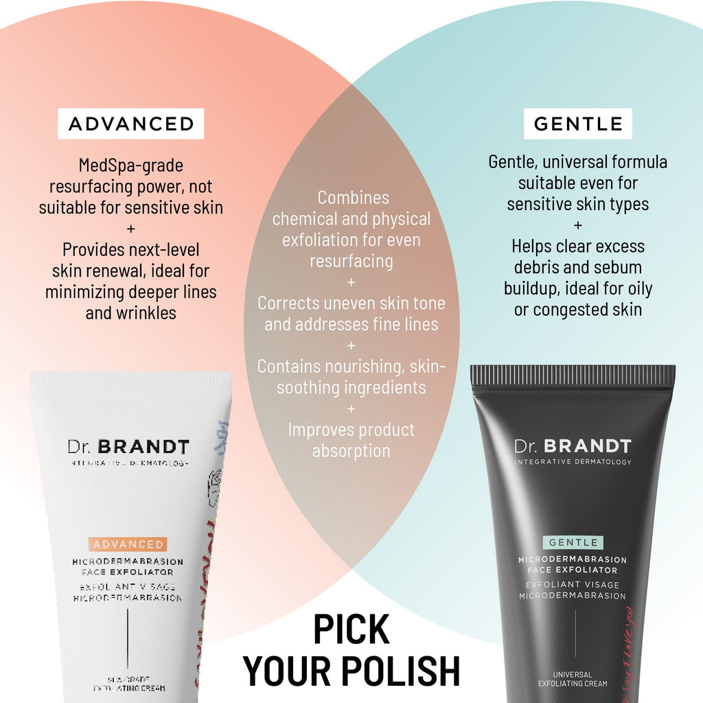 Advanced Microdermabrasion Face Exfoliator