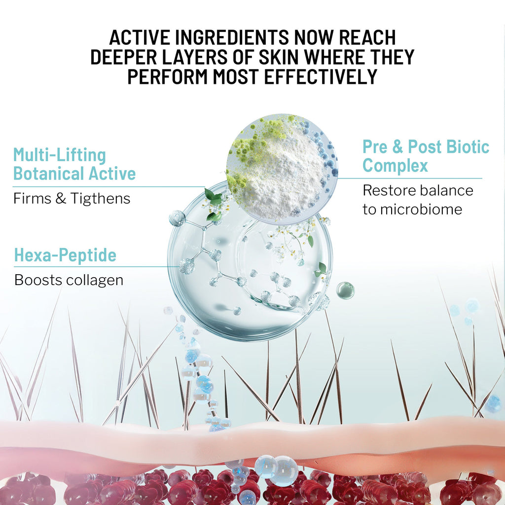 Microneedling Calming Kit