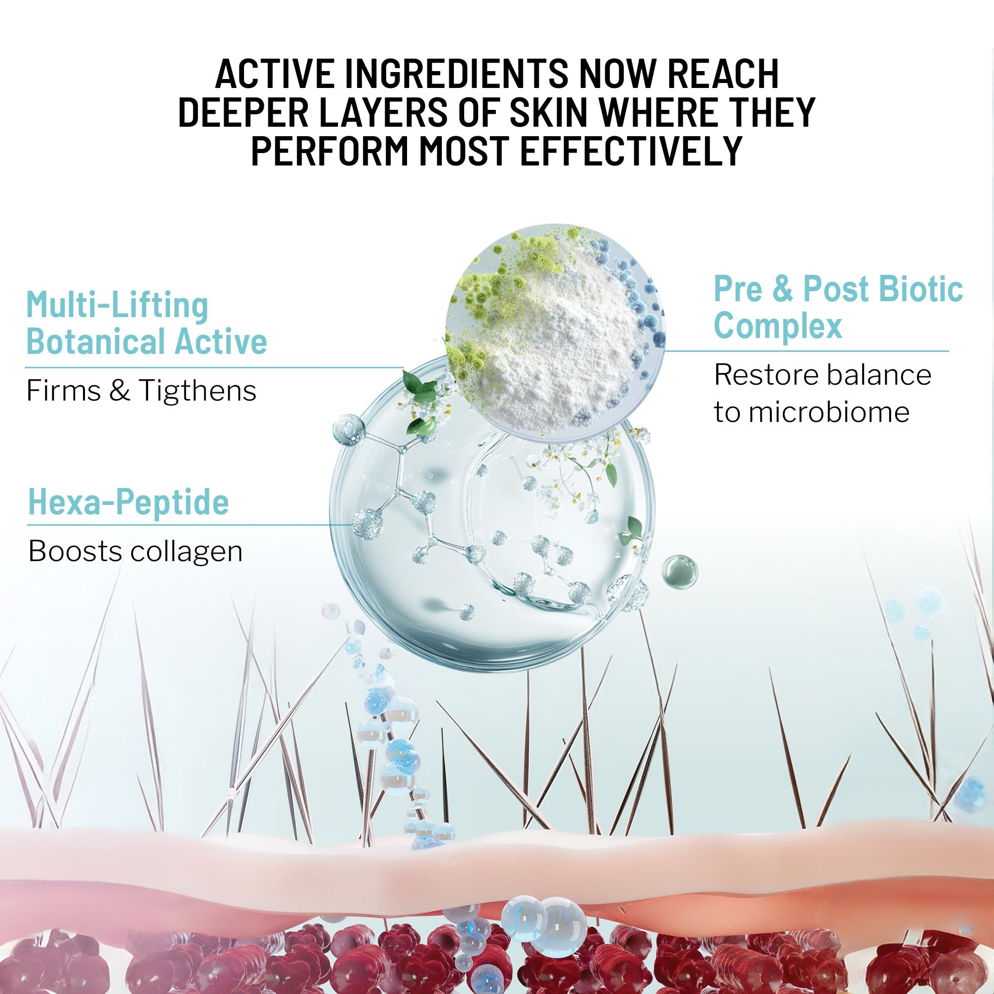Microneedling Calming Kit