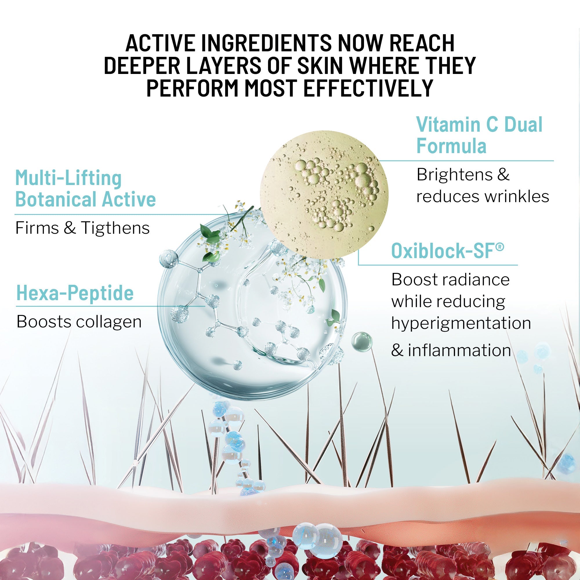 Microneedling Glow Kit