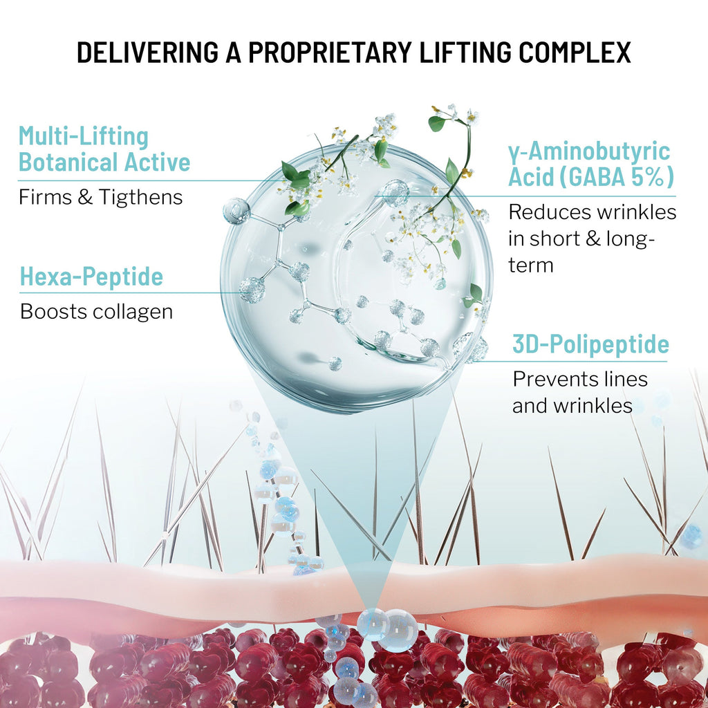Microneedling Rejuvenating Kit
