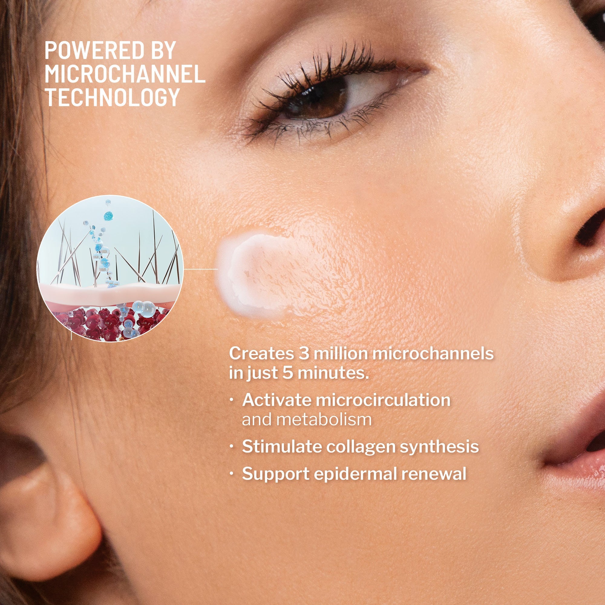 Microneedling Recovery Kit
