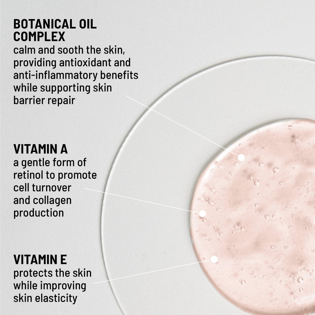 Nourishing Face Oil