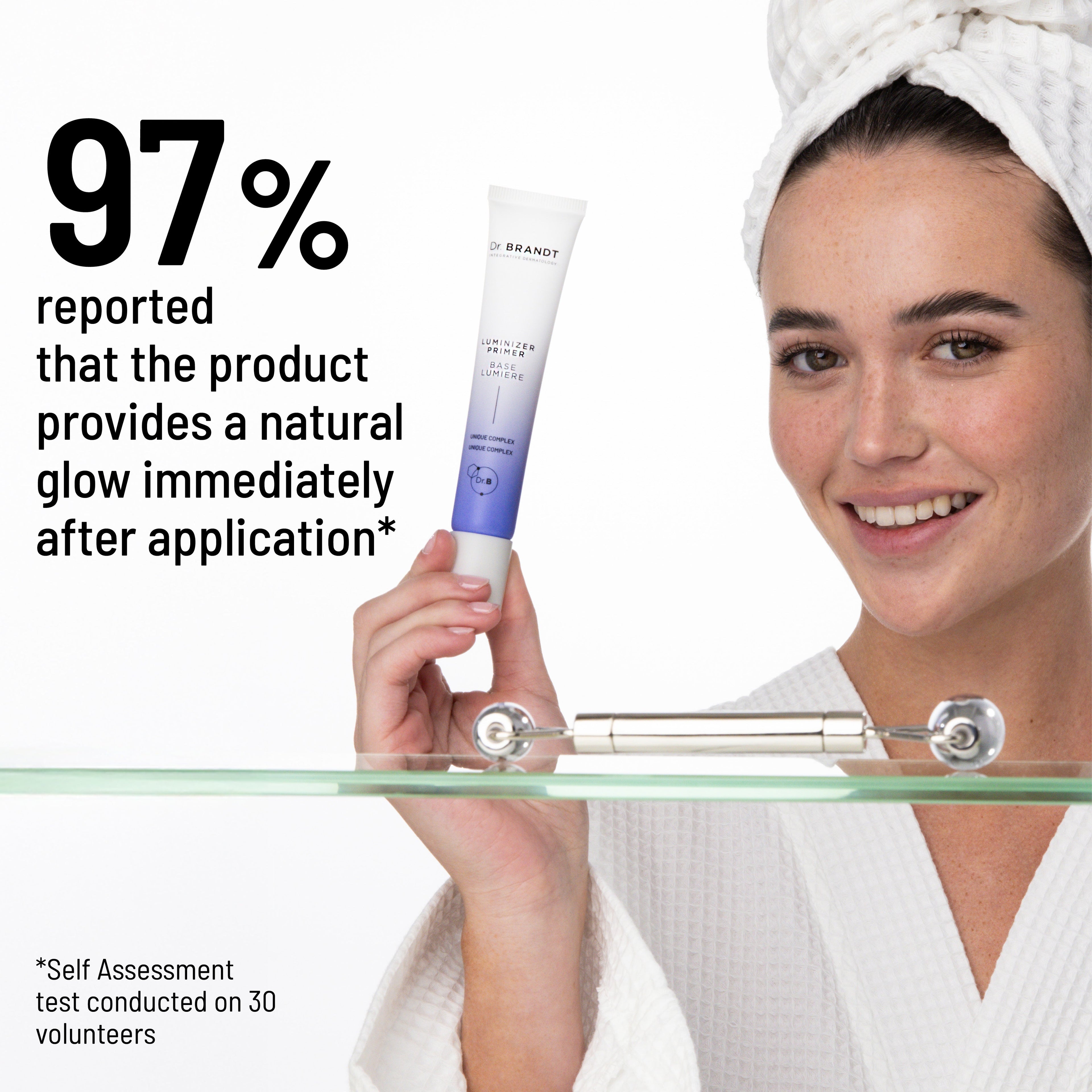 Luminizer Primer