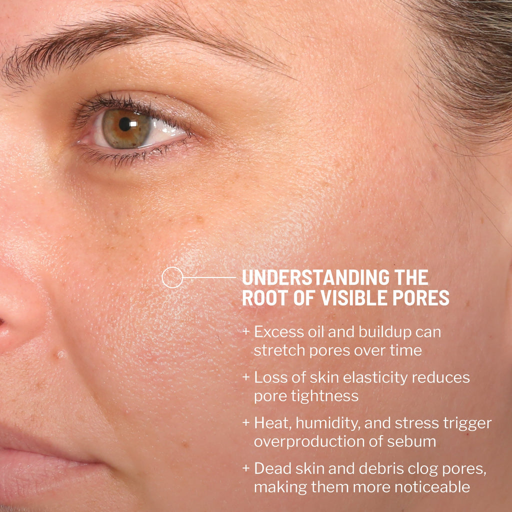 Pore Refiner & Minimizing Primer