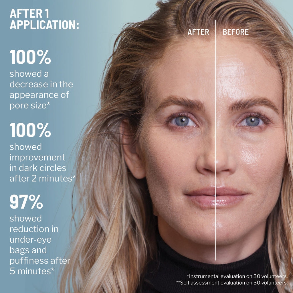Depuffing & Pore Refining Duo