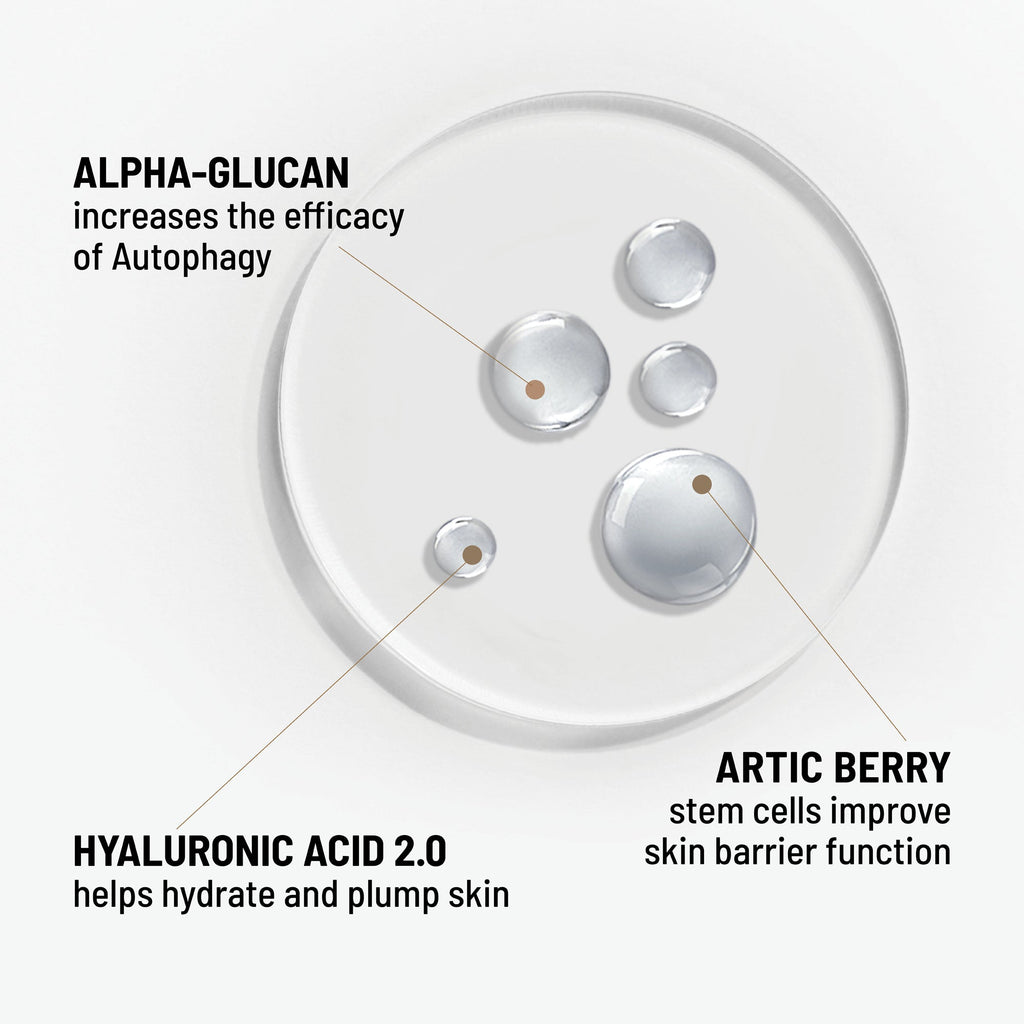 ALL-DAY STRENGTHENING SERUM
